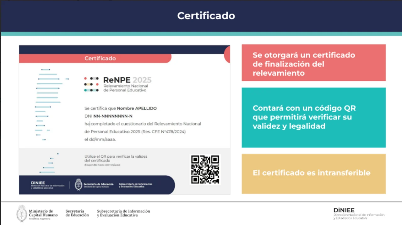 certificado