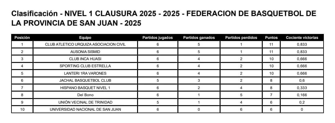 WhatsApp Image 2025-09-30 at 8.35.45 PM