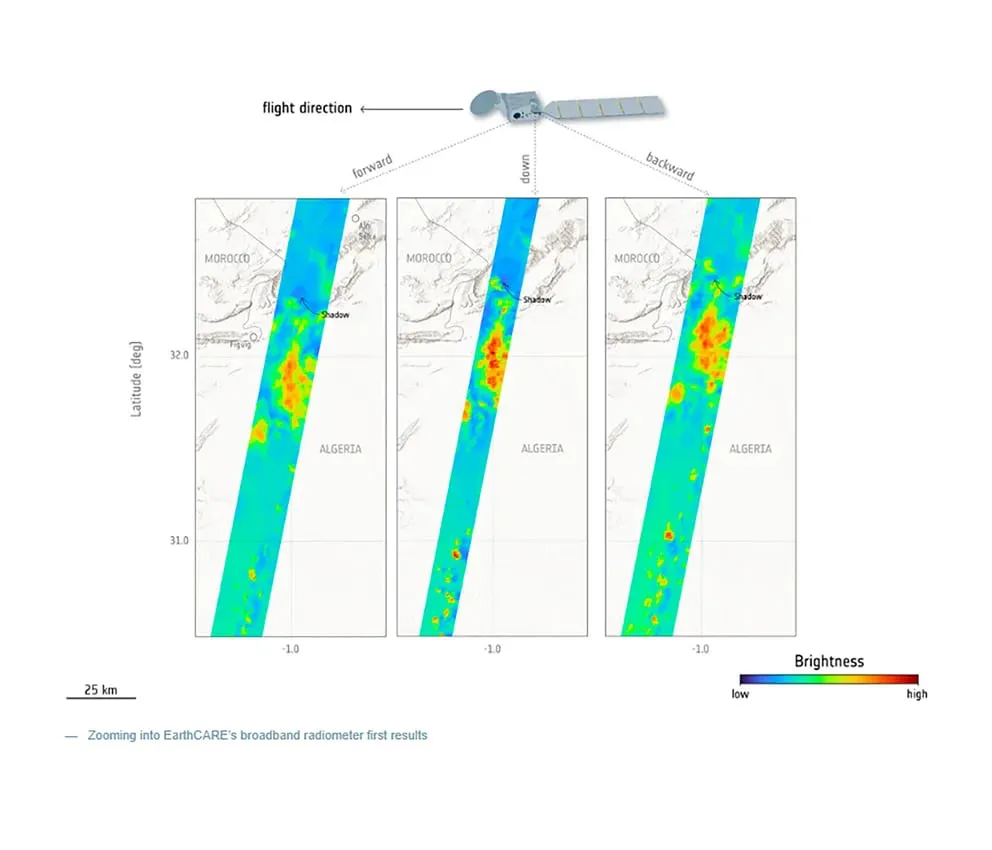 En la franja analizada por el satélite se pueden observar con claridad las áreas en las que se encuentra una mayor concentración de nubes desde distintos ángulos (ESA)