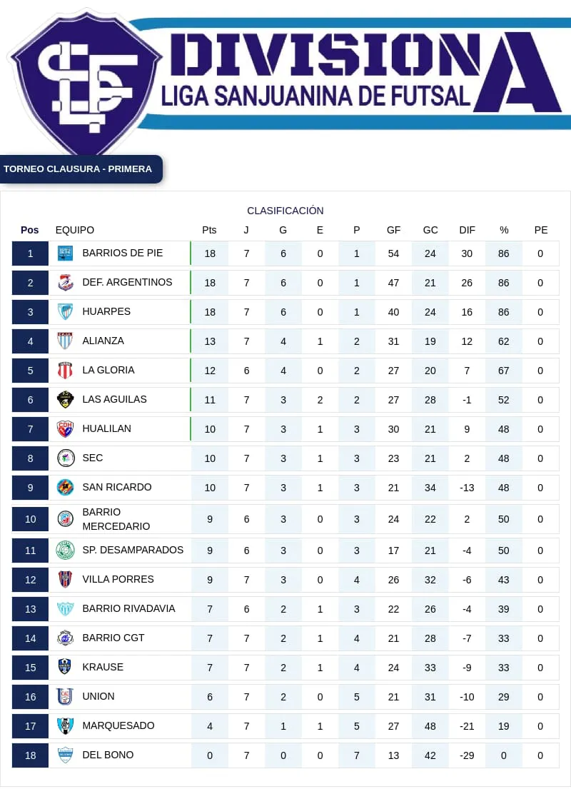 Imagen de WhatsApp 2025-09-22 a las 16.50.31_337a9e86
