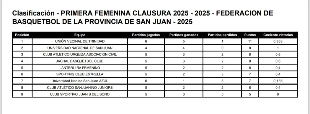 WhatsApp Image 2025-10-01 at 5.10.21 PM