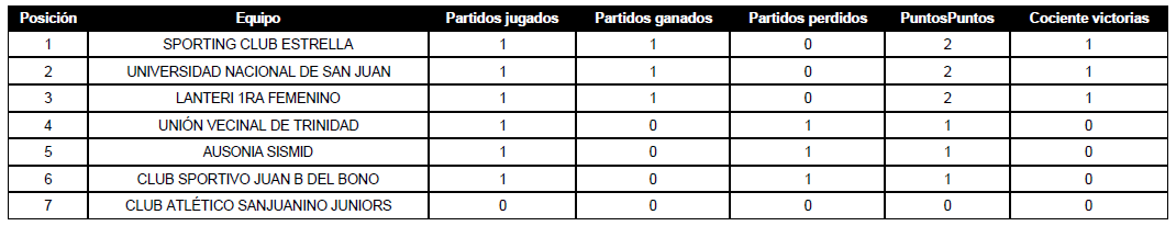 Captura de pantalla 2026-04-17 101051