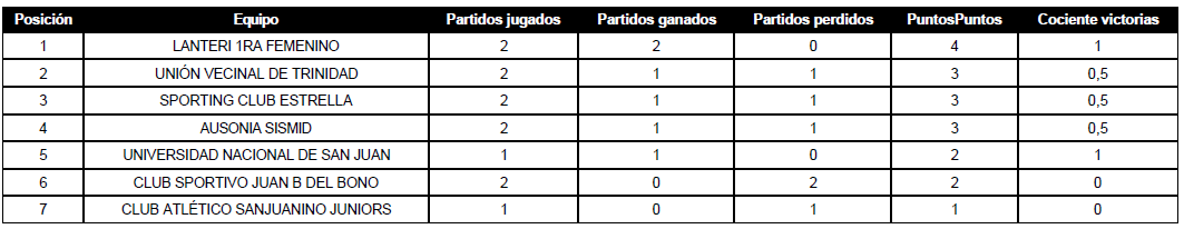 Captura de pantalla 2026-04-23 163451