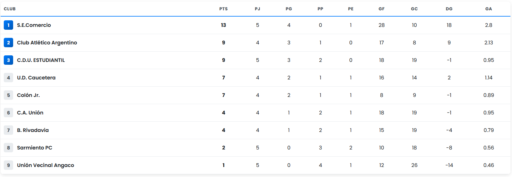 Captura de pantalla 2026-04-27 101056