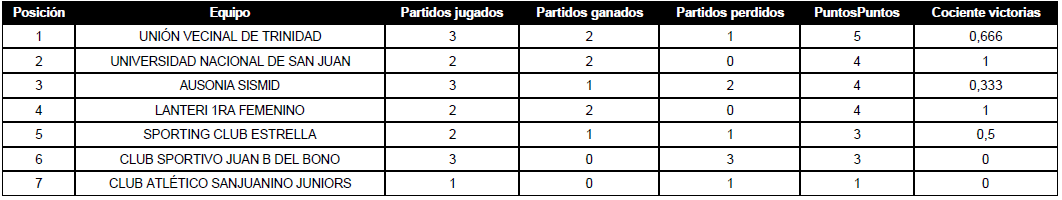 Captura de pantalla 2026-04-27 103121