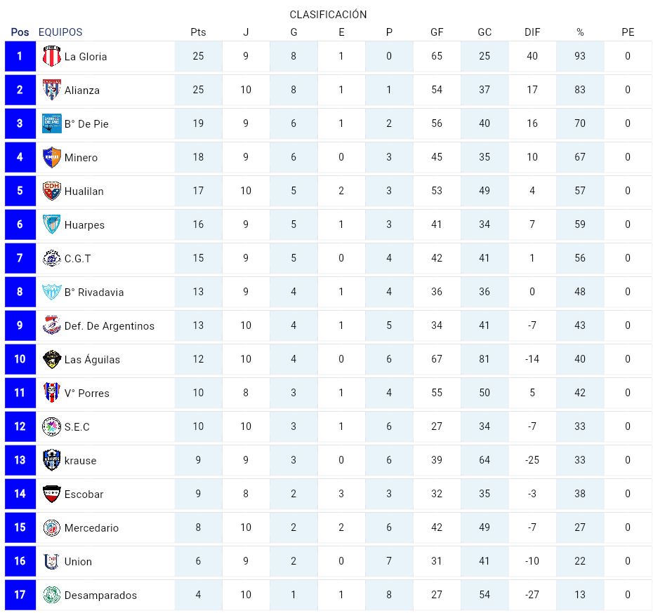 Captura de pantalla 2026-04-27 110407