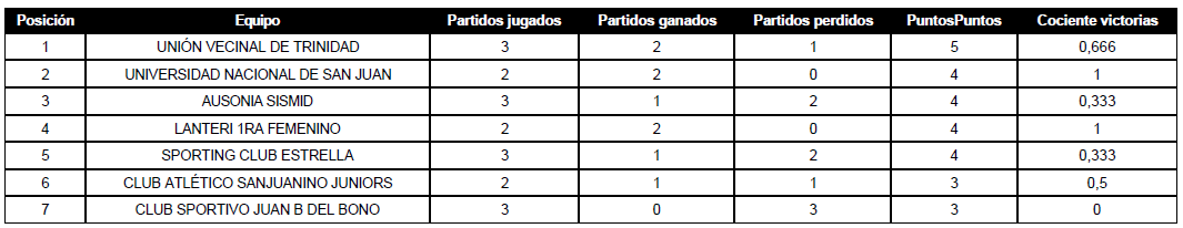 Captura de pantalla 2026-04-30 162254