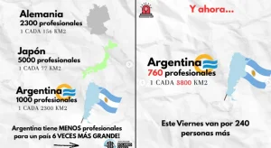 Alertan que la motosierra en el Servicio Meteorológico Nacional devaluará los pronósticos del tiempo