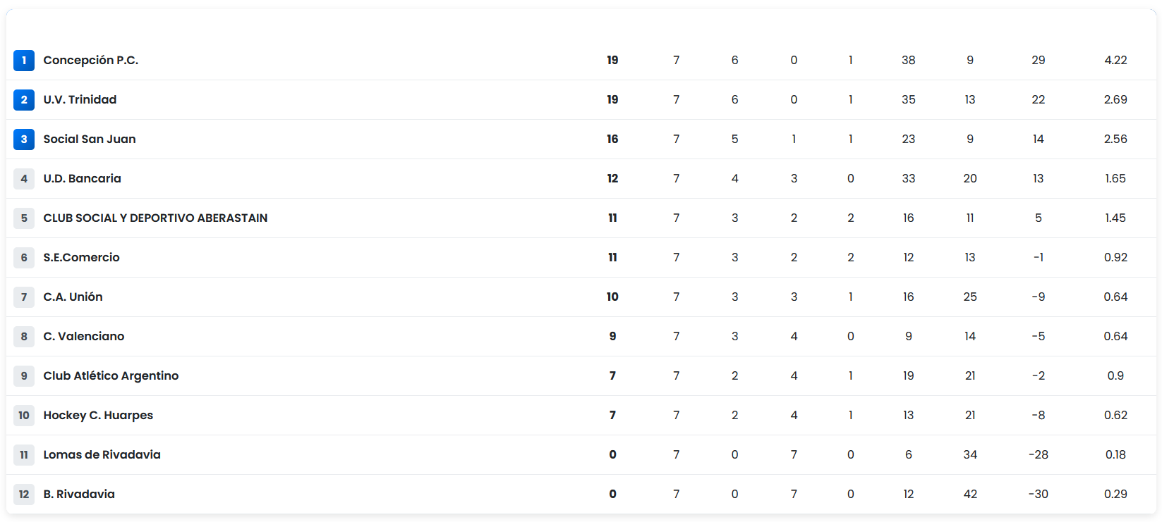 Captura de pantalla 2026-05-02 105031
