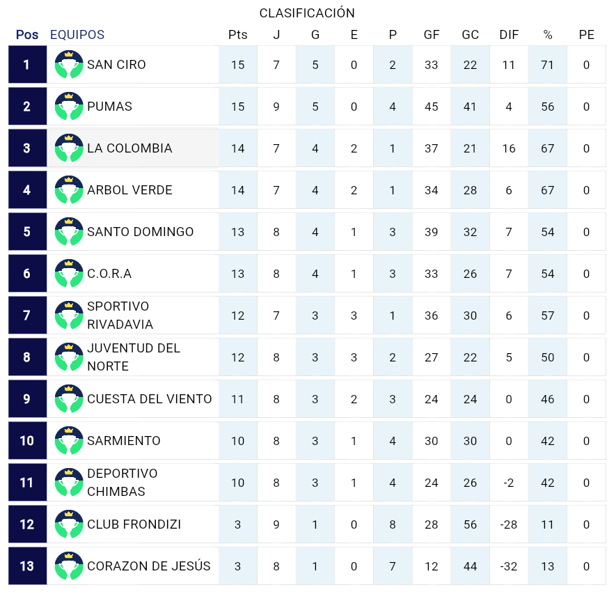 Captura de pantalla 2026-05-06 102710