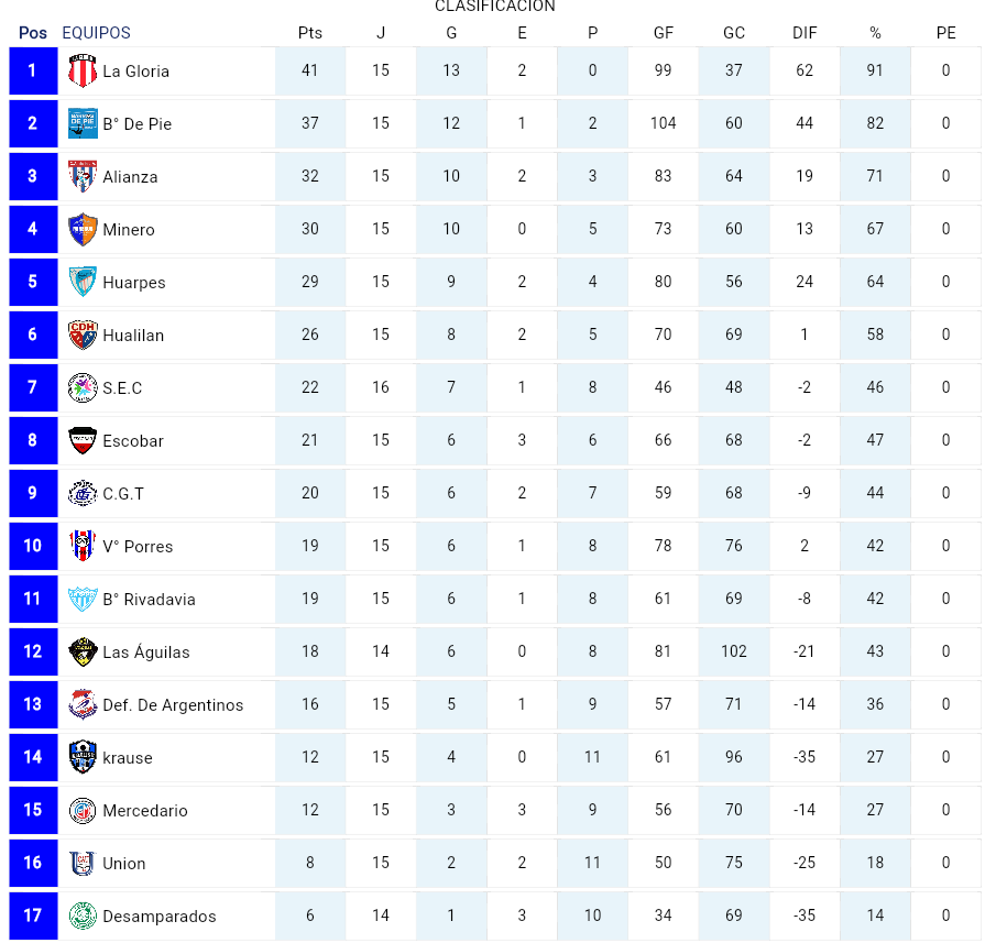 Captura de pantalla 2026-06-03 185728